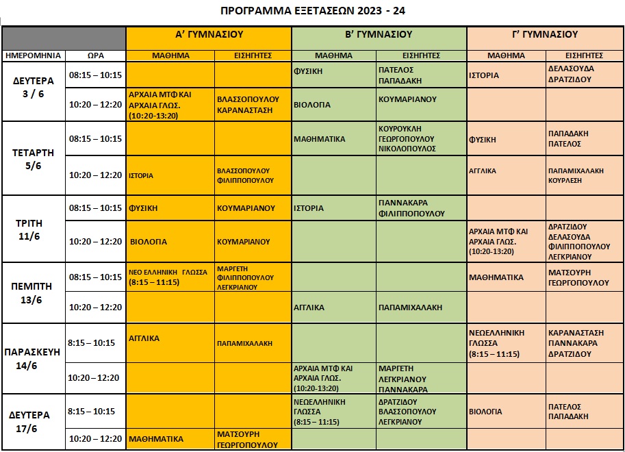 ΠΡΟΓΡΑΜΜΑ ΕΝΔΟΣΧΟΛΙΚΩΝ ΕΞΕΤΑΣΕΩΝ 2024