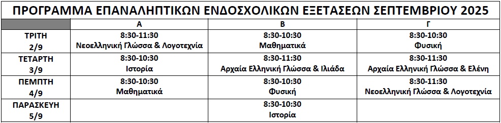 ΠΡΟΓΡΑΜΜΑ ΕΠΑΝΑΛΗΠΤΙΚΩΝ ΕΝΔΟΣΧΟΛΙΚΩΝ ΕΞΕΤΑΣΕΩΝ ΣΕΠΤΕΜΒΡΙΟΥ 2025