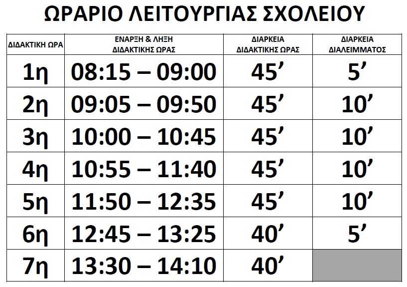 ΩΡΑΡΙΟ ΛΕΙΤΟΥΡΓΙΑΣ ΣΧΟΛΕΙΟΥ 2024 25